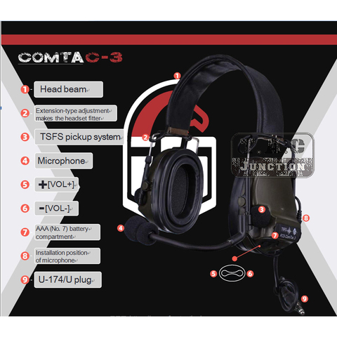 Comtac III 3 Tactical Headset FCS Peltor Pickup Noise Reduction Headphone Silicone Earmuffs Shooting Protector For Walkie Talkie ► Photo 1/6