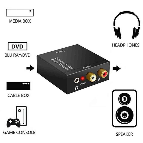 Protable 3.5mm Jack Coaxial Optical Fiber Digital To Analog Audio AUX RCA L/R Converter SPDIF Digital Audio Decoder Amplifier ► Photo 1/6