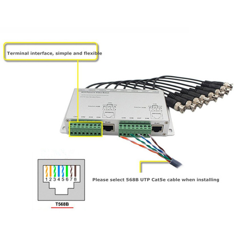 Pripaso 8 CH HD 720P/1080P Passive Video Balun Transceiver RJ45 BNC UTP Cat5/5e/6 Cable Video Transmission for CCTV Camera DVR ► Photo 1/6