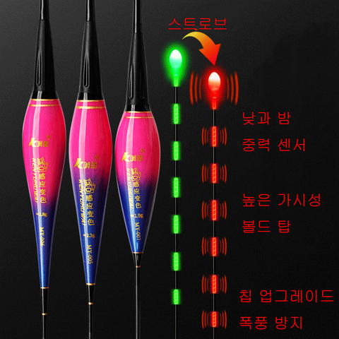 Smart Fishing Led Light Float 1Pcs Equipment Including Battery CR425 Night Fishing Tie Gravity Sensing Chip Stopper Accessories ► Photo 1/6