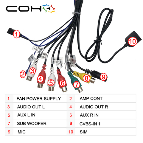 Car Stereo Radio RCA Output Wire Aux-in Adapter 20Pin Audio Cord