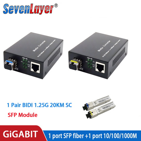 2PCS SFP Fiber to RJ45 converter gigabit SFP GPON/OLT media converter 1000Mbps media converter transceiver fiber optica switch ► Photo 1/6