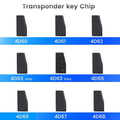 KEYYOU Car Key Transponder Chip 4D60 4D61 4D62 4D63 40Bit 4D63 80Bit 4D65 4D66 4D67 4D68 Blank Chip High Quality Professional ► Photo 1/6