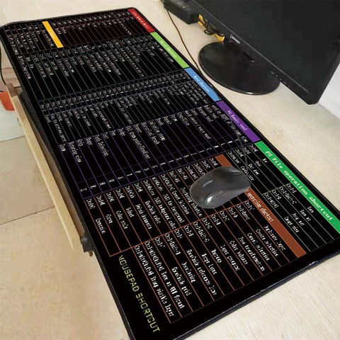 Mairuige Cool Office Shortcut English Locking Edge Large Mouse Pad Waterproof Game Desk Mousepad Keyboard Mat for Csgo Dota LOL ► Photo 1/6