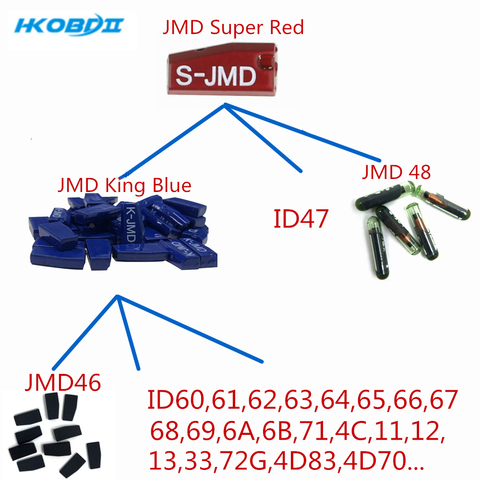 HKOBDII 10/50/100pcs JMD King Blue Chip Red Chip JMD48 JMD46 JMD Super Red Multifunctional chip for Handy Baby1 Handy Baby2 ► Photo 1/6