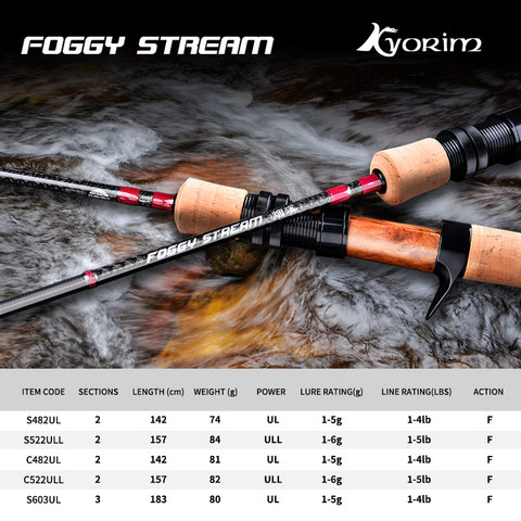 Kyorim FOGGY STREAM TROUT FISHING ROD 2 Sections Japan FUJI-O Guide WOOD REEL SEAT 1.42m 1.57m FAST Action UL/ULL LURE 1-5 g ► Photo 1/5