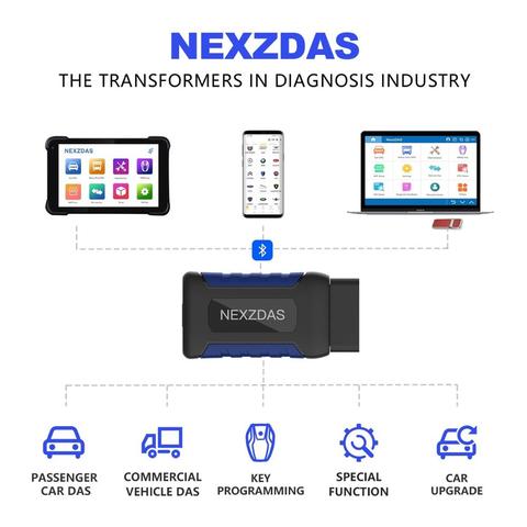HUMZOR NexzDAS full system Auto OBD2 Car Diagnostic Tool Key Programmer Car Code Reader Automotive Scanner PK Easydiag AP200 ► Photo 1/6