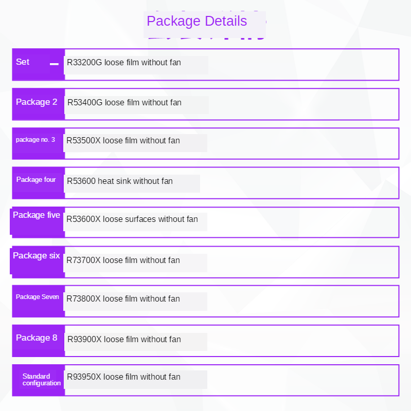 Buy Online 3900x R7 3700x 3800x R5 3500x 3600 3600x 3400g Cpu Alitools