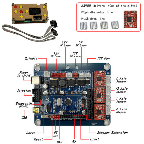 GRBL 1.1 A4988 CNC Control Board 3 Axis Control Laser Engraving Machine Board And 1.0 Inch Lcd GRBL Offline Controller ► Photo 1/5