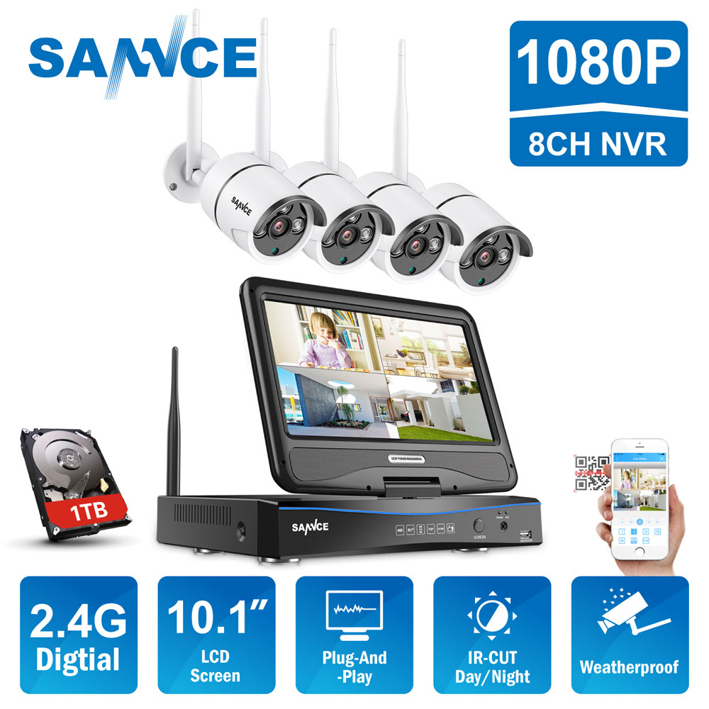 sannce wireless cctv review