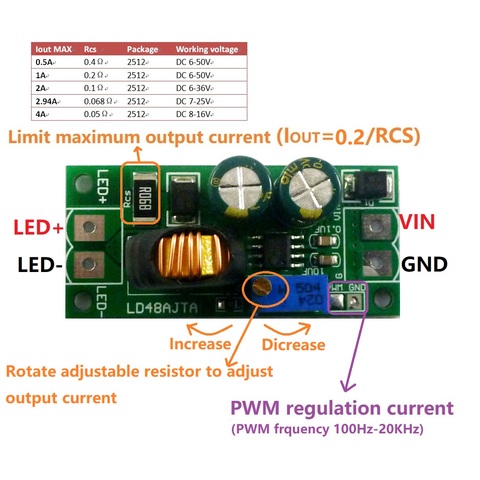 72W 1-3A DC 6V 9V 12V 24V 36V 48V Adjustable Constant Current LED Driver Module MCU IO PWM Controller Board ► Photo 1/6