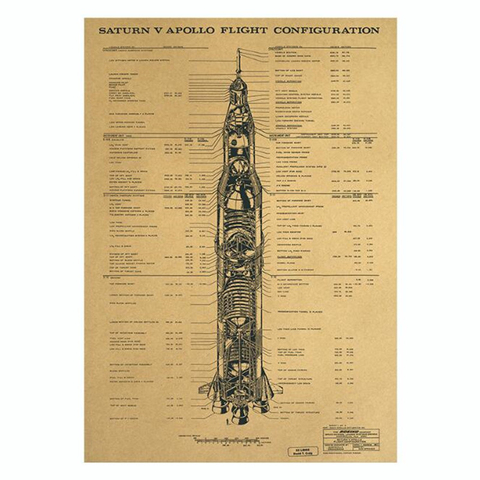 Vintage Saturn V Rocket Configuration Drawing Poster Room Decoration Stickers Wall Decor Kraft Paper Wall Sticker Posters ► Photo 1/5