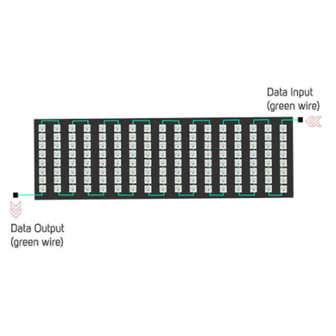 5v 5050 RGB Matrix led Pixel module light 8*8 16*16 8*32 Pixels WS2812B WS2812 Digital Flexible Panel Individually Addressable ► Photo 1/6