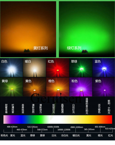 0805 smd led Red Yellow Green White Blue Pink UV Ice RGB BIUE Orange light emitting diode 100PCS ► Photo 1/2