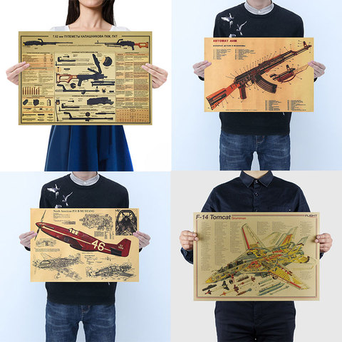 AIMEER Nostalgic Kalashnikov machine gun structure diagram classic retro kraft paper poster cafe bar home decoration painting ► Photo 1/6