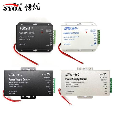 a) Output switched power vs control power, and control power vs time