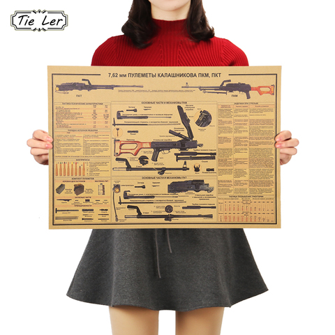 TIE LER 7.62 MM Machine Gun Weapon Design Figure Kraft Paper Poster Retro Poster Living Room Stickers Decorative 51x36cm ► Photo 1/6