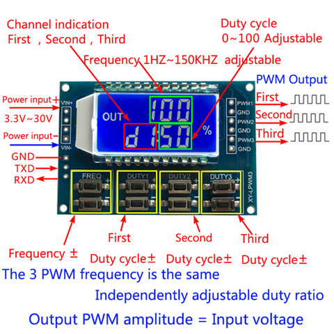 1Hz-150Khz Signal Generator PWM Pulse Frequency Duty Cycle Adjustable Module LCD Display 3.3V-30V PWM Board Module ► Photo 1/6