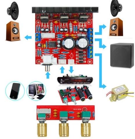 1PCS TDA2030A 2.1 Stereo Amplifier 3 Channel Subwoofer Bass Amplifier Boar diy electronics ► Photo 1/5