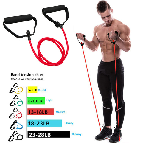 5 Levels Resistance Bands with Handles Yoga Pull Rope Elastic Fitness Exercise Tube Band for Home Workouts Strength Training ► Photo 1/6