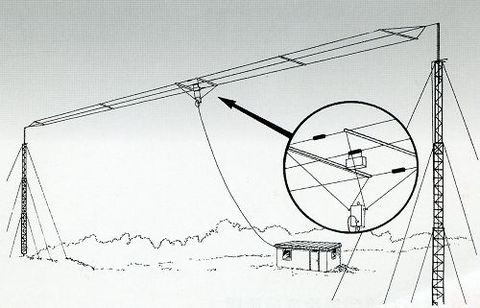 HF320A short-wave full-band 3-wire broadband antenna, HF short-wave full-band single-sideband antenna, 3.5MHZ--30MH / H187 ► Photo 1/6