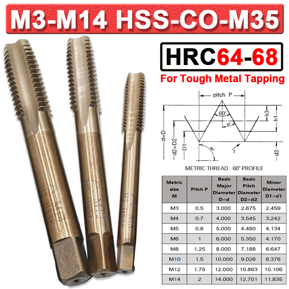 M5 x 1.0 HSS Metric Right Hand Thread Tap