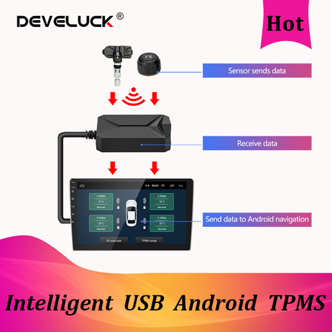 USB Android TPMS Tire Pressure Monitoring System 5V Internal External For Android Car Radio Navigation Display TPMS Alarm System ► Photo 1/6