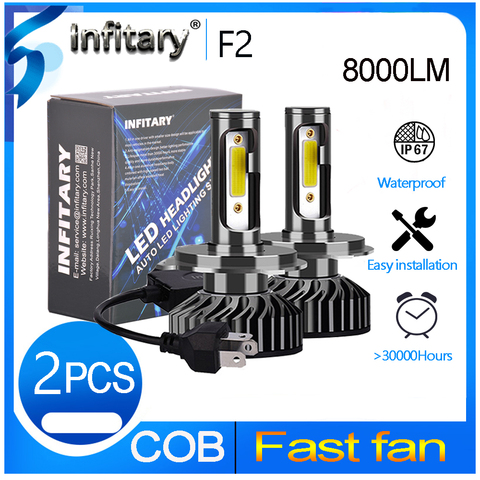 infitary h7 led headlight bulb canbus