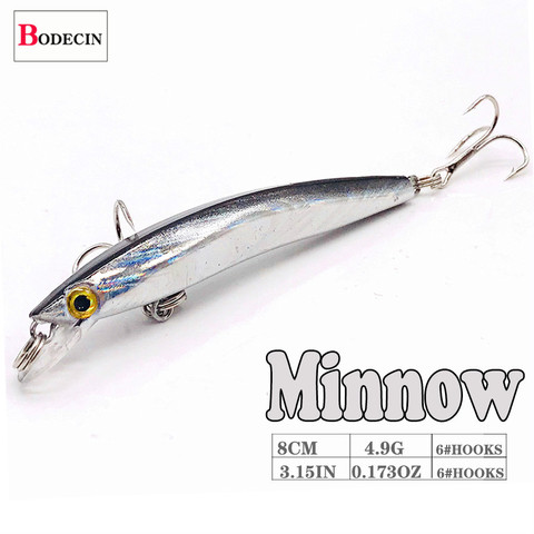 Wobbler Minnow Floating Hard Plastic Artificial Bait For Fishing Lure Tackle Bass 8cm 3d Eyes Topwater 2 Fish Hook Crankbait 1pc ► Photo 1/6
