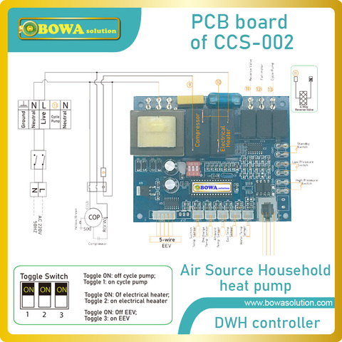 Complete Set of artificial intelligence controller for air source heat pump domestic water heater (DHW), including sensers+cable ► Photo 1/6