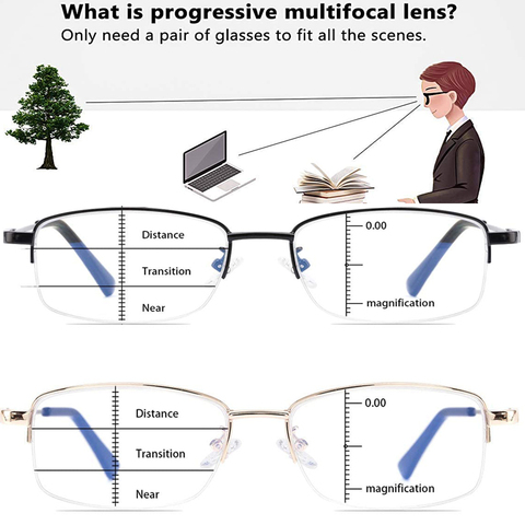 Progressive Multifocus Computer Reading Glasses Blue Light Blocking Titanium Alloy Spring Hinge Multifocal Readers Eyeglasses ► Photo 1/6