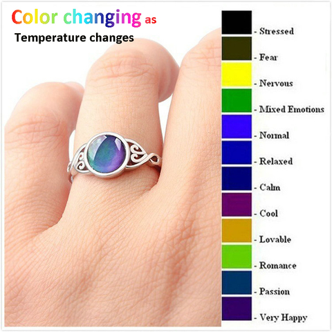 Change Mood Ring Round Emotion Feeling Changeable Ring Temperature Control Gems Color Changing Rings for Women Female ► Photo 1/6