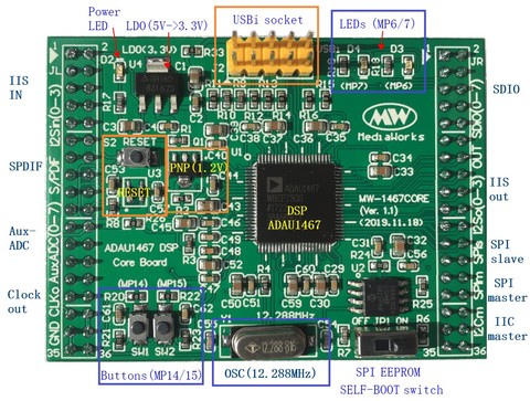 ADAU1467 DSP Core Board (NEW!) ► Photo 1/5