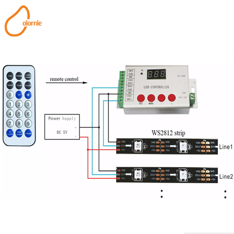 LED Pixel Controller 6144 pixels SD Card Programmable Controller DMX Console TM1809 WS2811 WS2801 LPD8806 WS2812 DMX Led Strip ► Photo 1/6