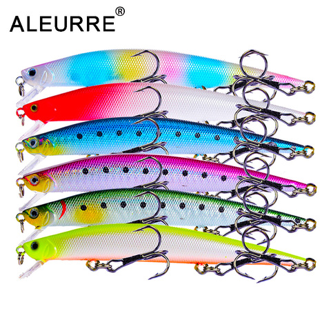 1PCS Floating Minnow Fishong Lure with 3pcs Hooks Crankbait Hard Wobbler Fishing Tackle For Pike Bass Plastic Artificial Bait ► Photo 1/6