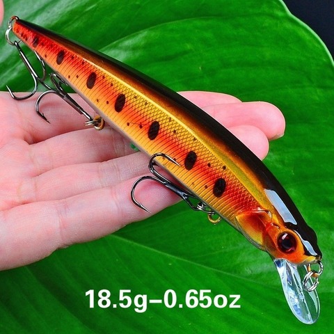 1PCS 14cm 18.5g  3D Bionic Minnow Fishing Lure Hard Bait with 3 Fishing Hooks Fishing Tackle Lure 3D Eyes Free Shipping ► Photo 1/6