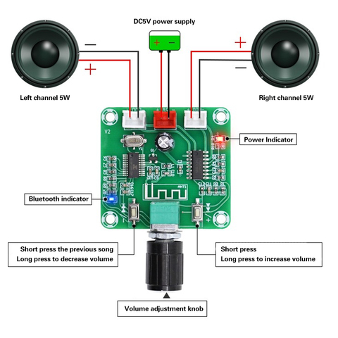 XH-A158 Ultra Clear Bluetooth 5.0 Power Amplifier Board Pam8403 Small Power DIY Wireless Speaker Amplifier Board 5W*2 ► Photo 1/6