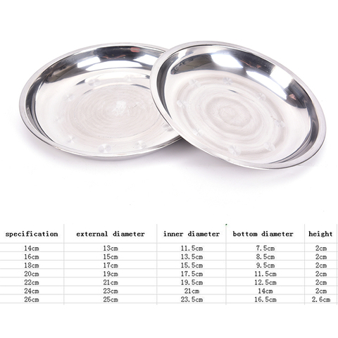 2022 Camping 14-26cm Dia Stainless Steel Tableware Dinner Plate Food Container Thanksgiving Day ► Photo 1/6