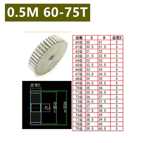 Flat 45# steel 0.5 mold 60T 61T 62T 63T 64T 65T 66T 67T 68T 69T 70T 71T 72T 73T 74T 75T teeth metal 45 steel gear ► Photo 1/1