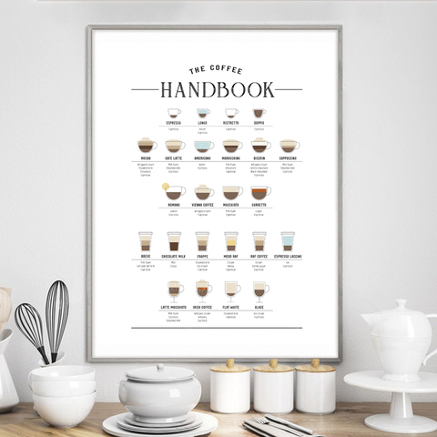 Coffee Guide Poster Canvas Prints Coffee Lover Gift Kitchen Wall Decor , Coffee Handbook Art Painting Cafe Shop Wall Art Picture ► Photo 1/6