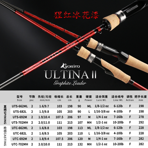 Kyorim ULTINA Ⅱ Lure Fishing Rod Japan Fuji K Guide A Ring 40T Carbon 2 Section 1.98m/2.03m/2.06m/2.13m F Action ► Photo 1/5