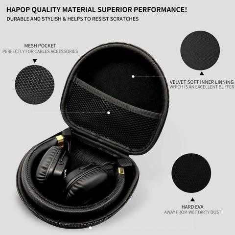 Suitable For Marshall Headset Storage Bag Mid Bluetooth Generation 2 Anti-Pressure Anti-Fall Portable Box ► Photo 1/4