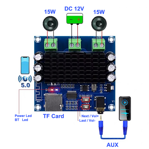 TDA7297 2*15W Bluetooth 5.0 Class AB Amplifier Board Stereo Dual Channel AUX / Bluetooth / TF Card Amp ► Photo 1/5