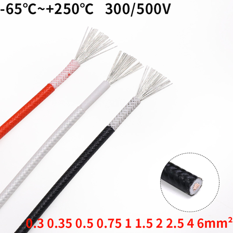 Fiber Braided Silicone Rubber Wire Square 2.5mm Insulated Electric Heating Hotline Cable  Copper High Temperature Carbon Warm ► Photo 1/6