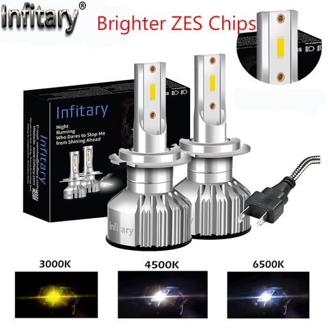 Infitary H4 Car Lights H7 Led Canbus H11 Hb3 Auto Fog Lamp 6500k