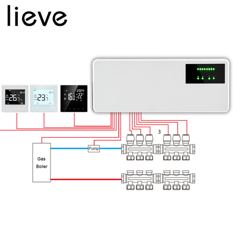 8 Channels Concentrator Hub Controller 8 Sub-chamber Electric Valve LCD Box Indicates Connect Thermostat, Pump, Actuator, Boiler ► Photo 1/6