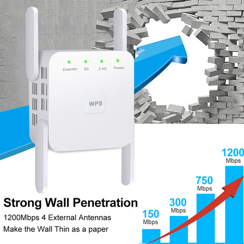 2.4 5G Dual Band Wireless Extender Repeater 1200M WiFi Booster Amplifier UK Plug Antenna Signal Booster Access Point ► Photo 1/6