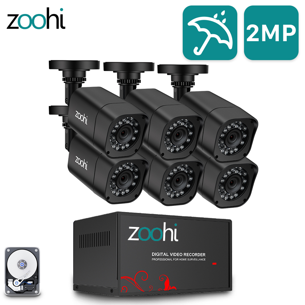 zoohi camera system