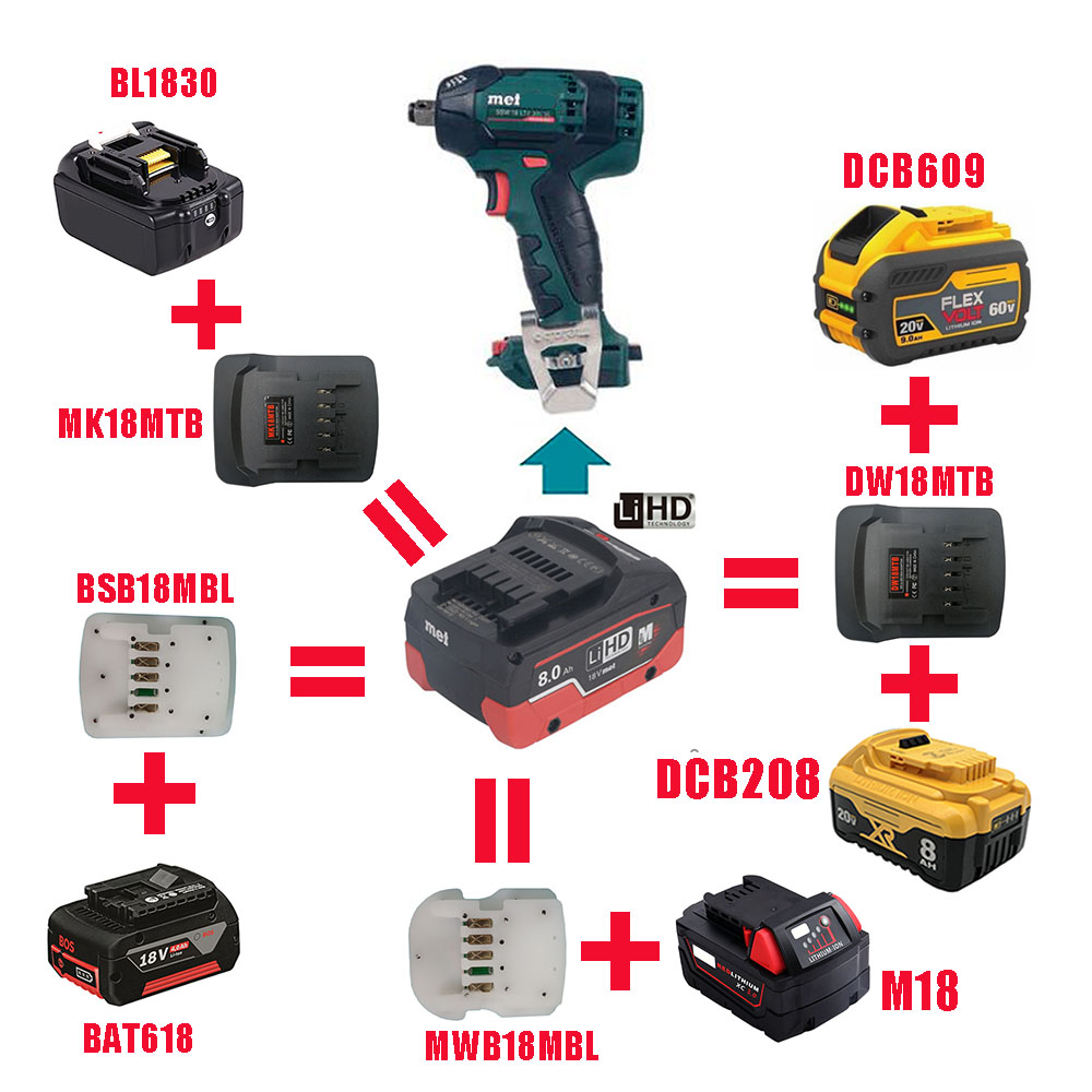 Adapter Converter MK18MTB DW18MTB BSB18MBL use Makita DeWolt Milwaukee 18V 20V Li-ion Battery on Metabo Lithium Tool - Price history & Review | Seller - dawupine iBest Store | Alitools.io