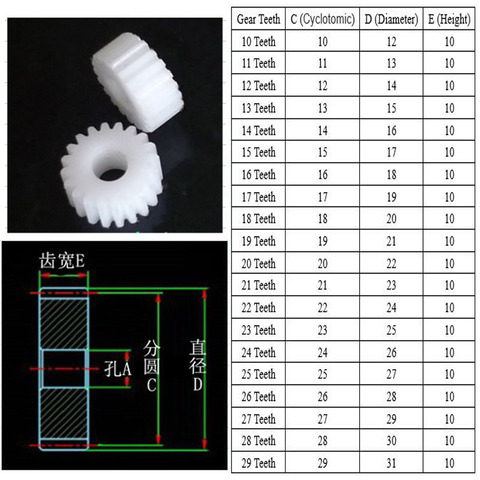 Special Custom POM Gear  1M 10 Teeth 11 12 13 14 To 25 26 27 28 29 Teeth Mechanical Gears Repair Parts 1 Piece ► Photo 1/1